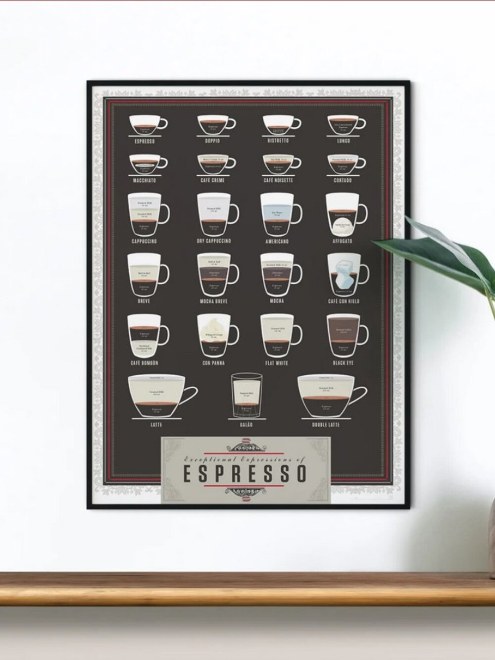 Exceptional Expressions of Espresso NEW Poster 16x20 Coffee Lover gift